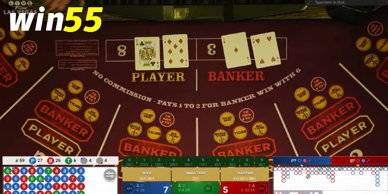 Baccarat cược đôi Win55 – Cách chơi và lưu ý khi chọn cửa đôi 2 Cách Baccarat cược đôi Win55 được thực hiện