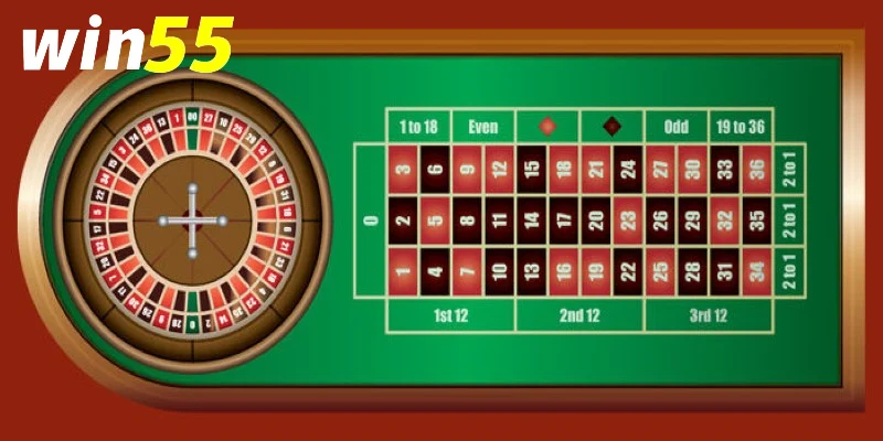 Chơi roulette hiệu quả Win55 – Cách lựa chọn cửa cược và kiểm soát vốn 1 Hiểu cấu trúc bàn trước khi chơi roulette
